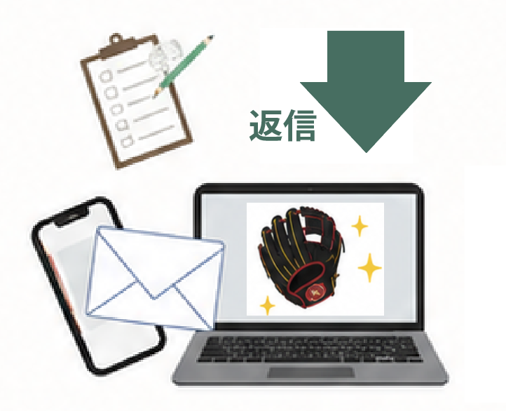 仮見積額のご返信
